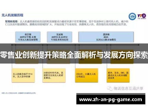 零售业创新提升策略全面解析与发展方向探索
