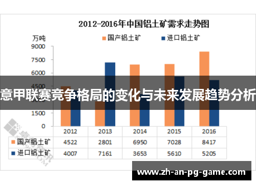 意甲联赛竞争格局的变化与未来发展趋势分析