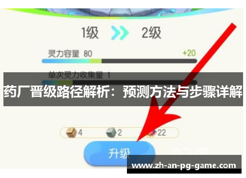 药厂晋级路径解析：预测方法与步骤详解